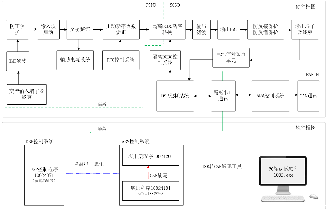 1727182261859738.png image.png